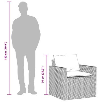 vidaXL 4-dijelni set vrtnih sofa od poliratana s jastucima crni