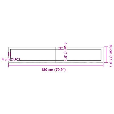 vidaXL Stolna ploča 180x40x(2-4) cm od netretirane masivne hrastovine